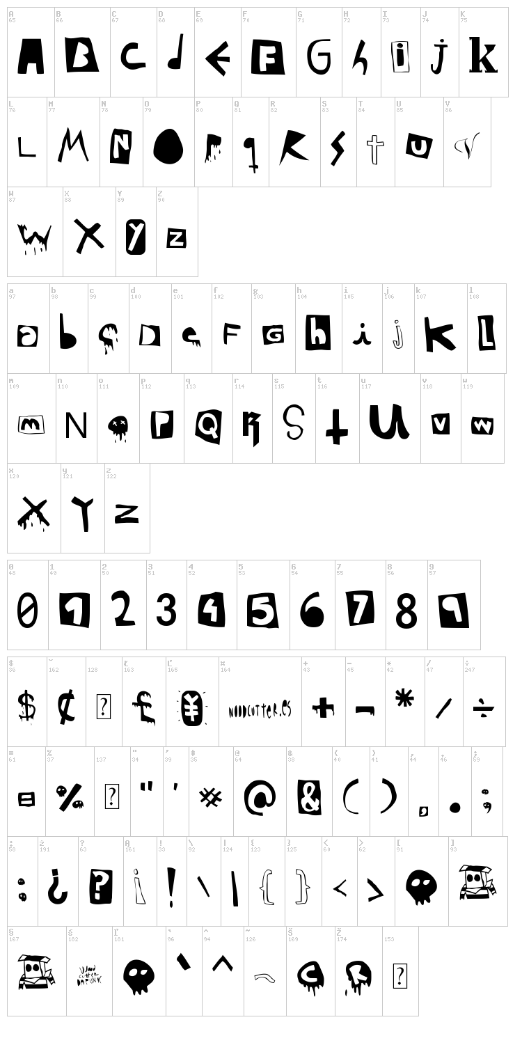 DaPunk font map